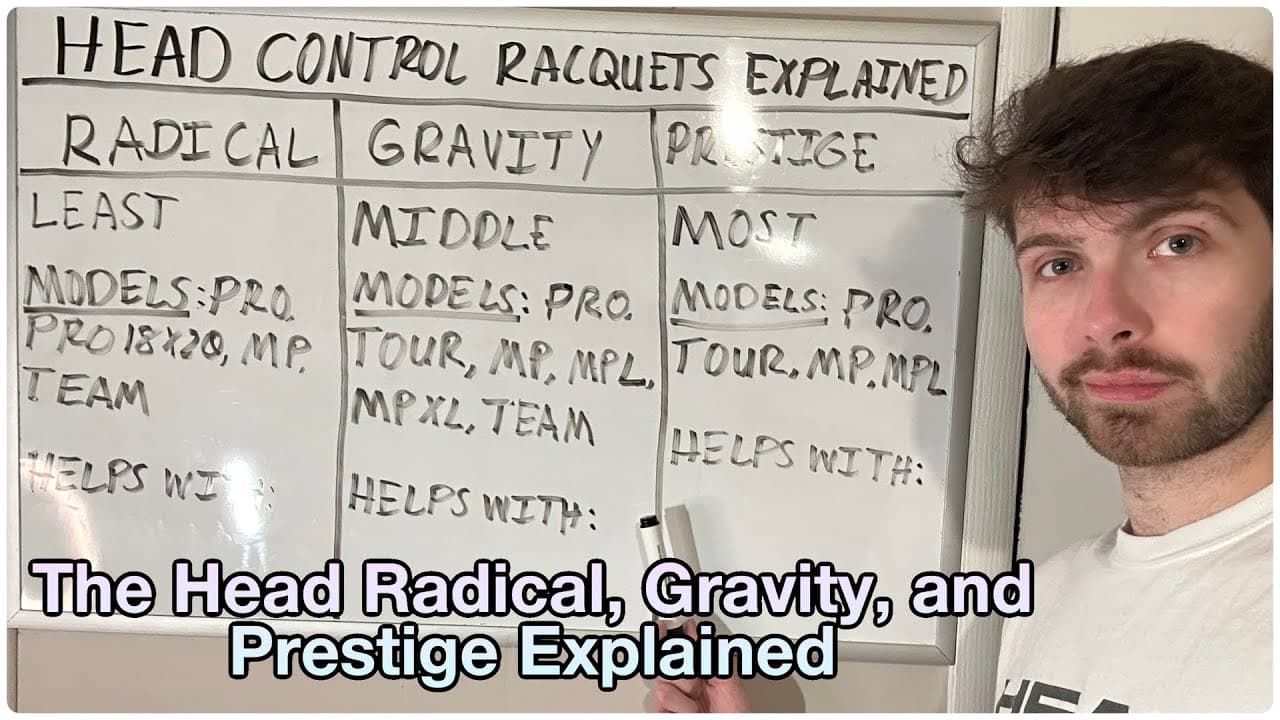 What Control Racquet From Head Should I Get /Head’s Control Tennis Racquets Explained
